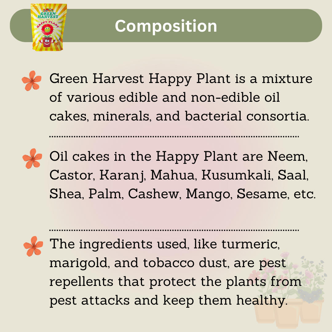 Green Harvest Happy Plant composition details for the best organic fertilizer for home gardens