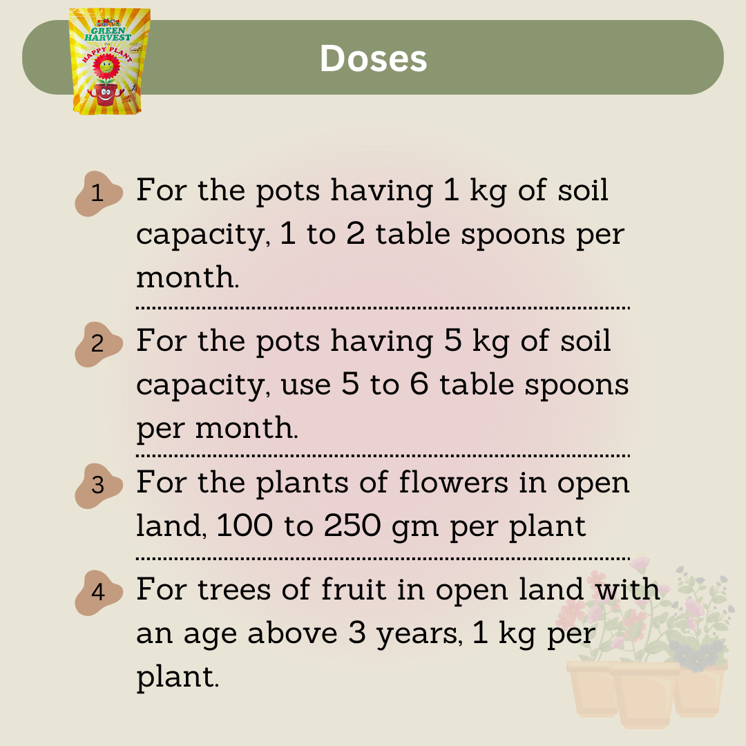 Dosage instructions for the best organic fertilizer for home gardens by Nature Care Fertilizers
