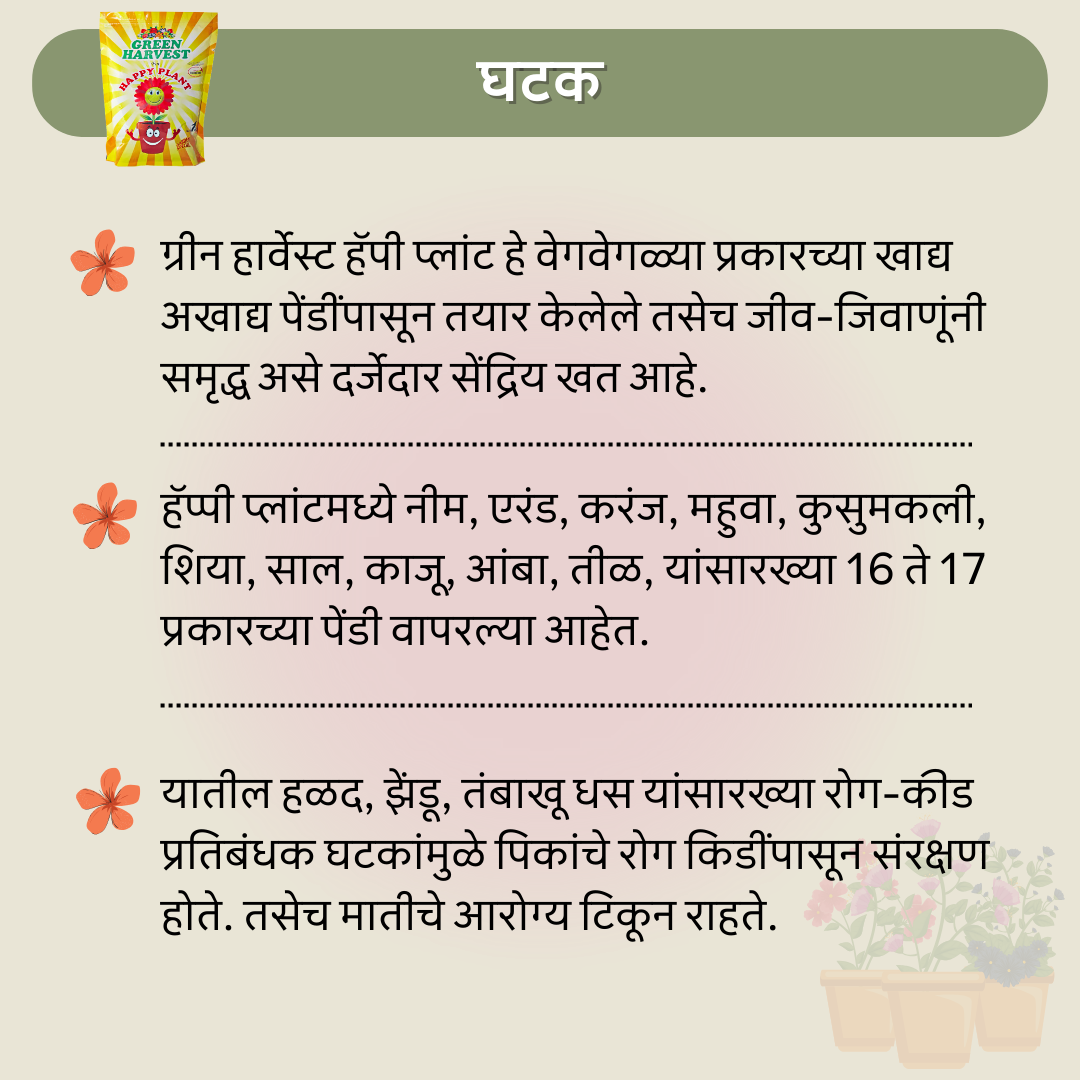 Nature Care Fertilizers Green Harvest Happy Plant best organic fertilizer for home gardens in yellow and green packaging