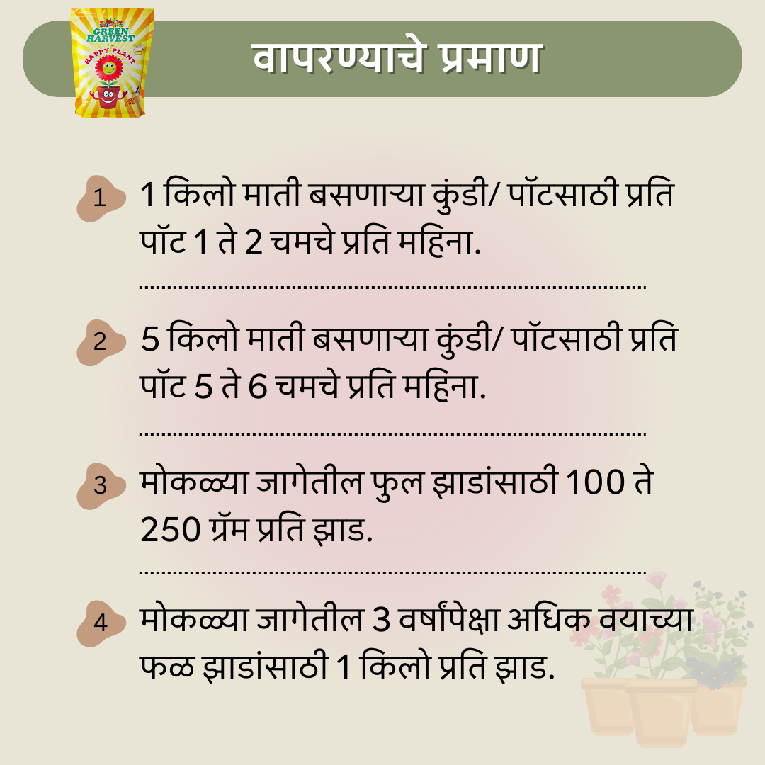 Instructions for using Nature Care Fertilizers best organic fertilizer for home gardens in Marathi text