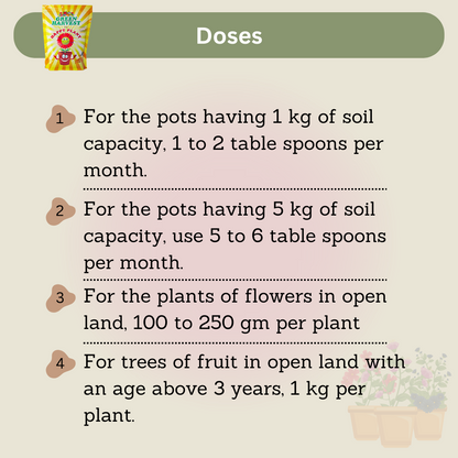 Dosage instructions for the best organic fertilizer for home gardens by Nature Care Fertilizers