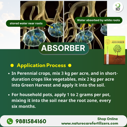 Nature Care Fertilizers organic soil absorber showing water stored near roots and absorbed by white roots with application instructions